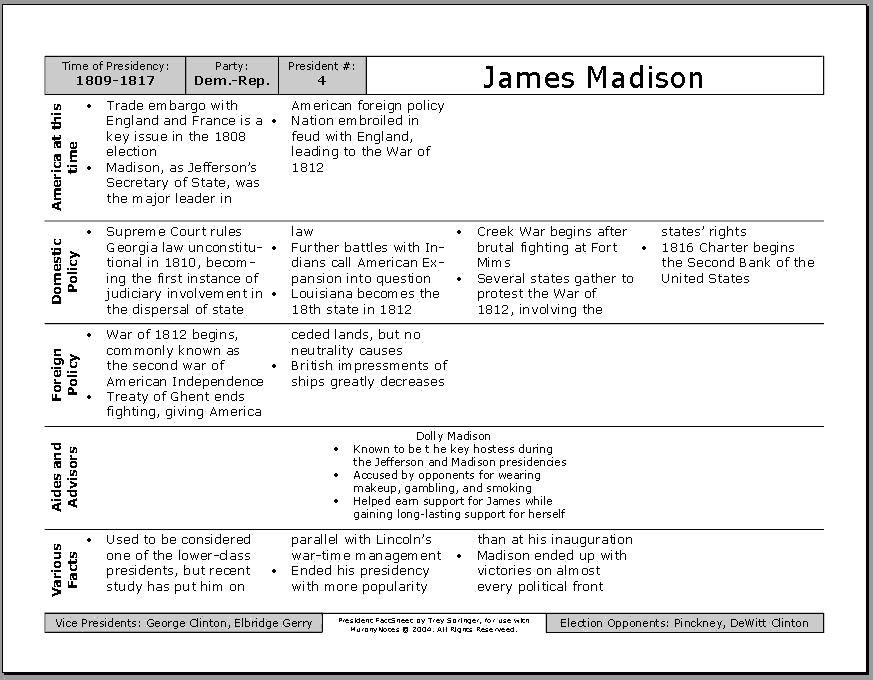 Presidency Chart Washington Answers